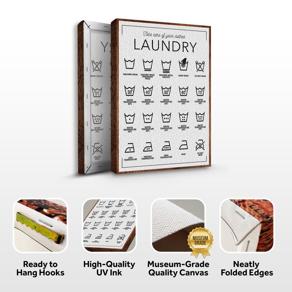 Laundry Symbols Sign