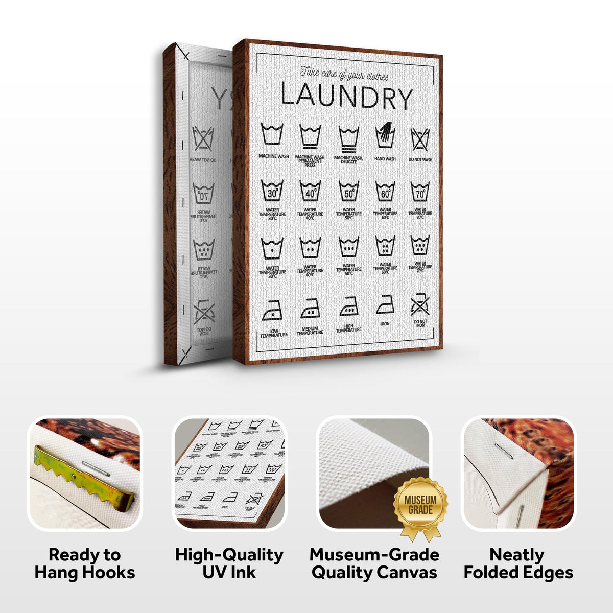 Laundry Symbols Sign