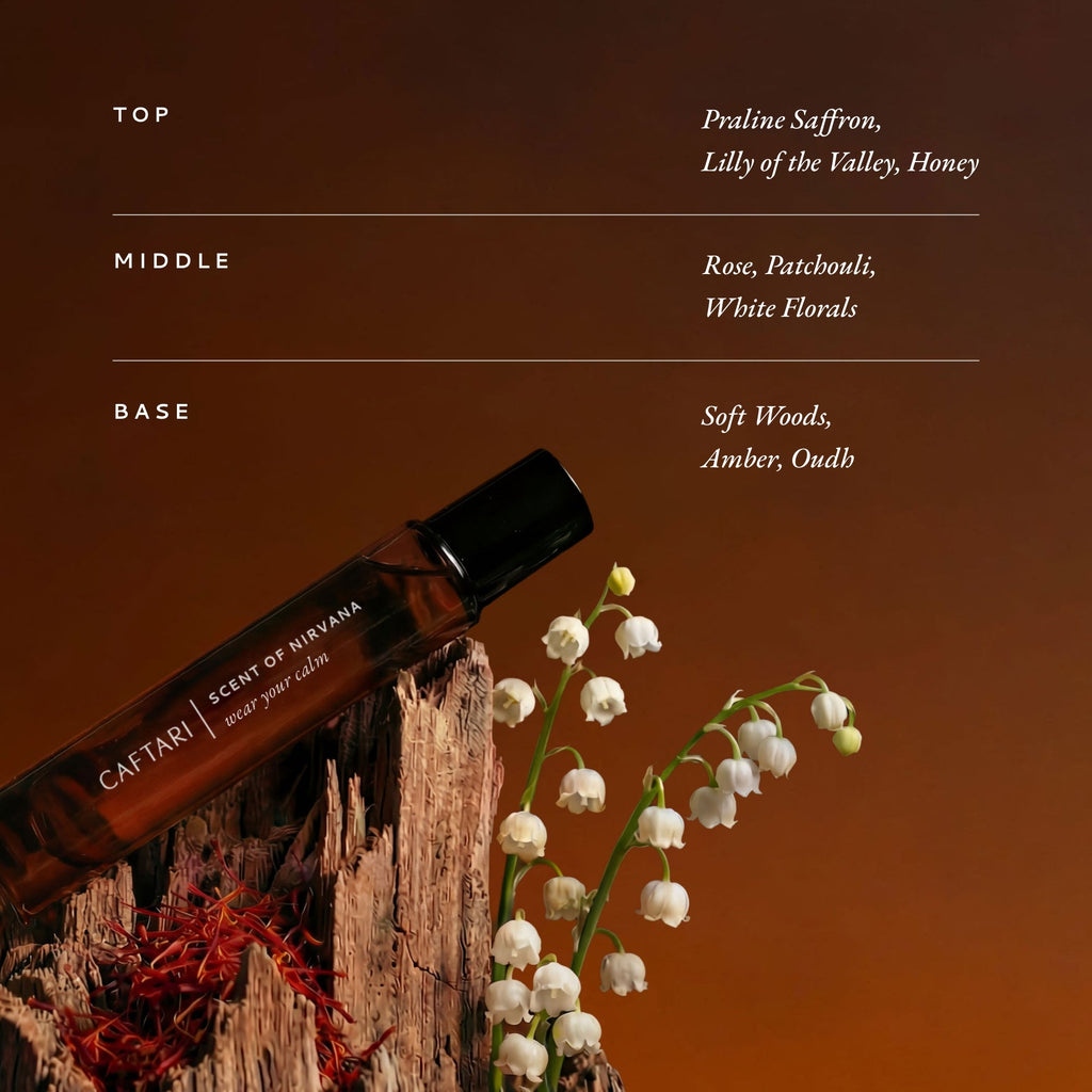 Oudh & Patchouli Rollerball