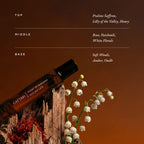 Oudh & Patchouli Rollerball