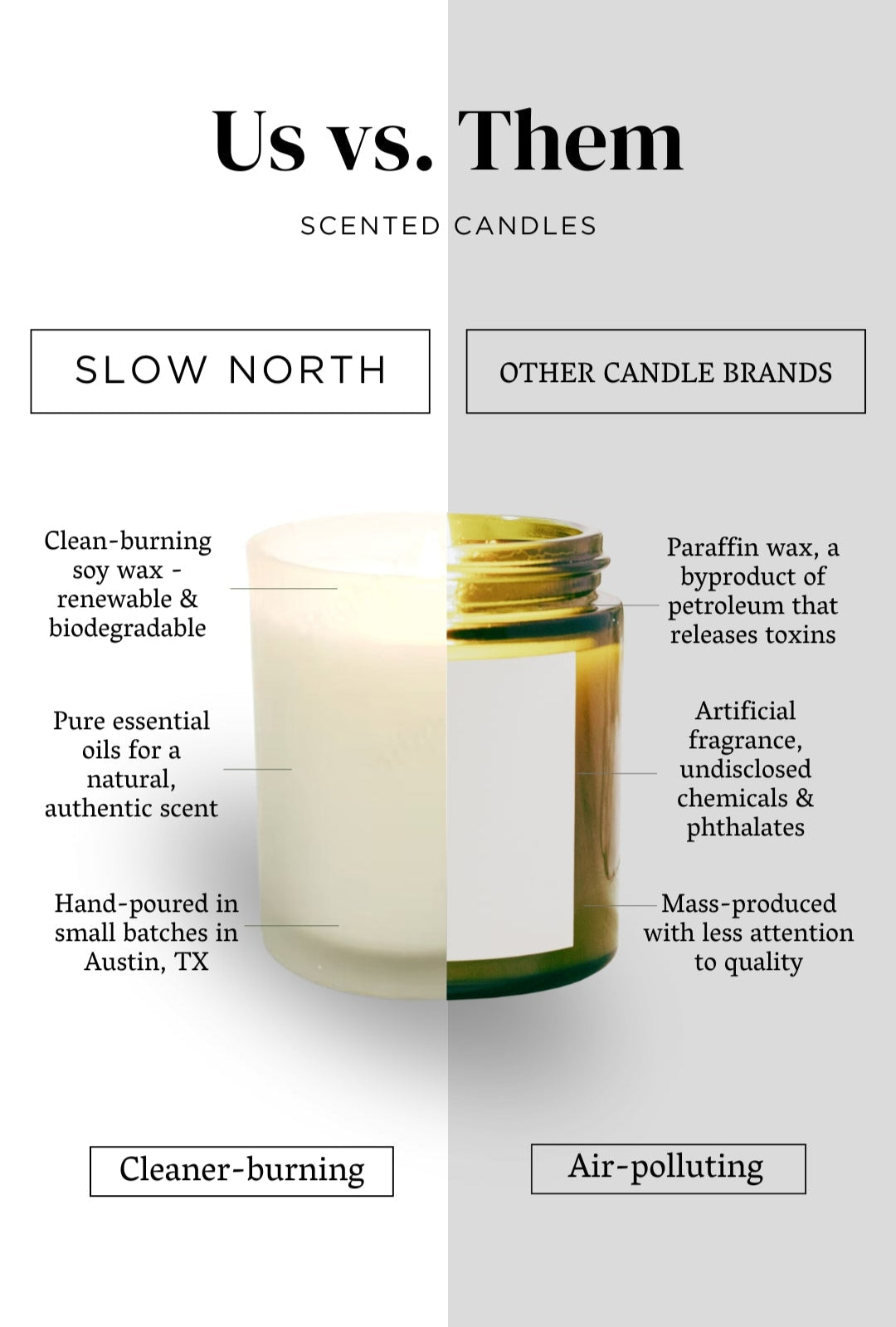 Of The Sea Candle