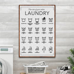 Laundry Symbols Sign