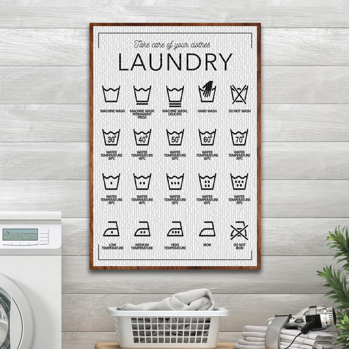 Laundry Symbols Sign