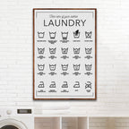 Laundry Symbols Sign