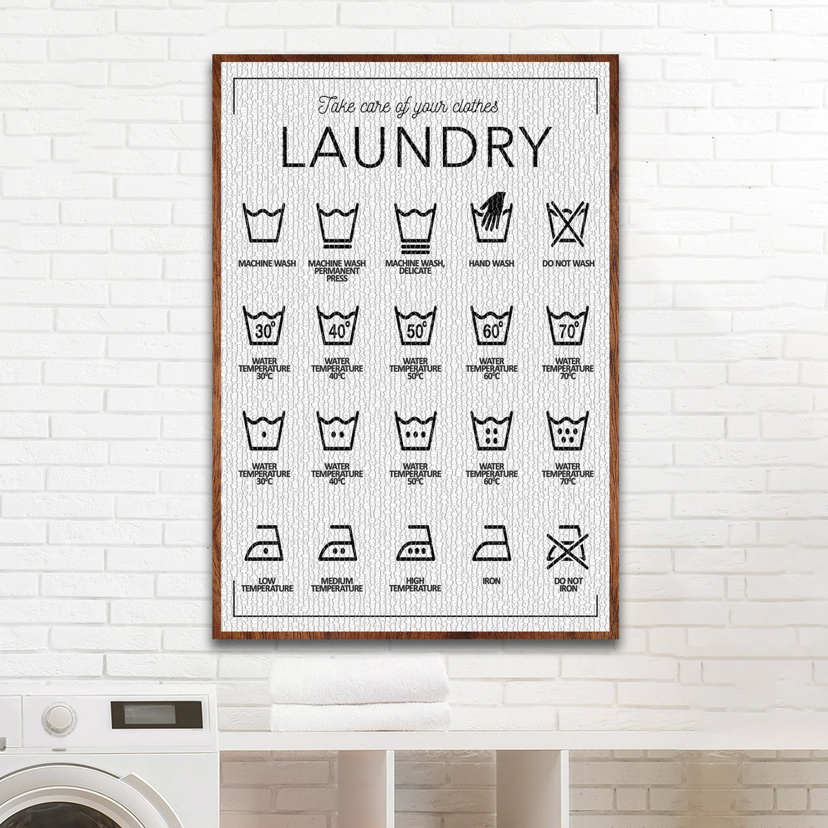 Laundry Symbols Sign