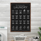Laundry Symbols Sign