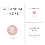 Springtime Geranium Soy Candle