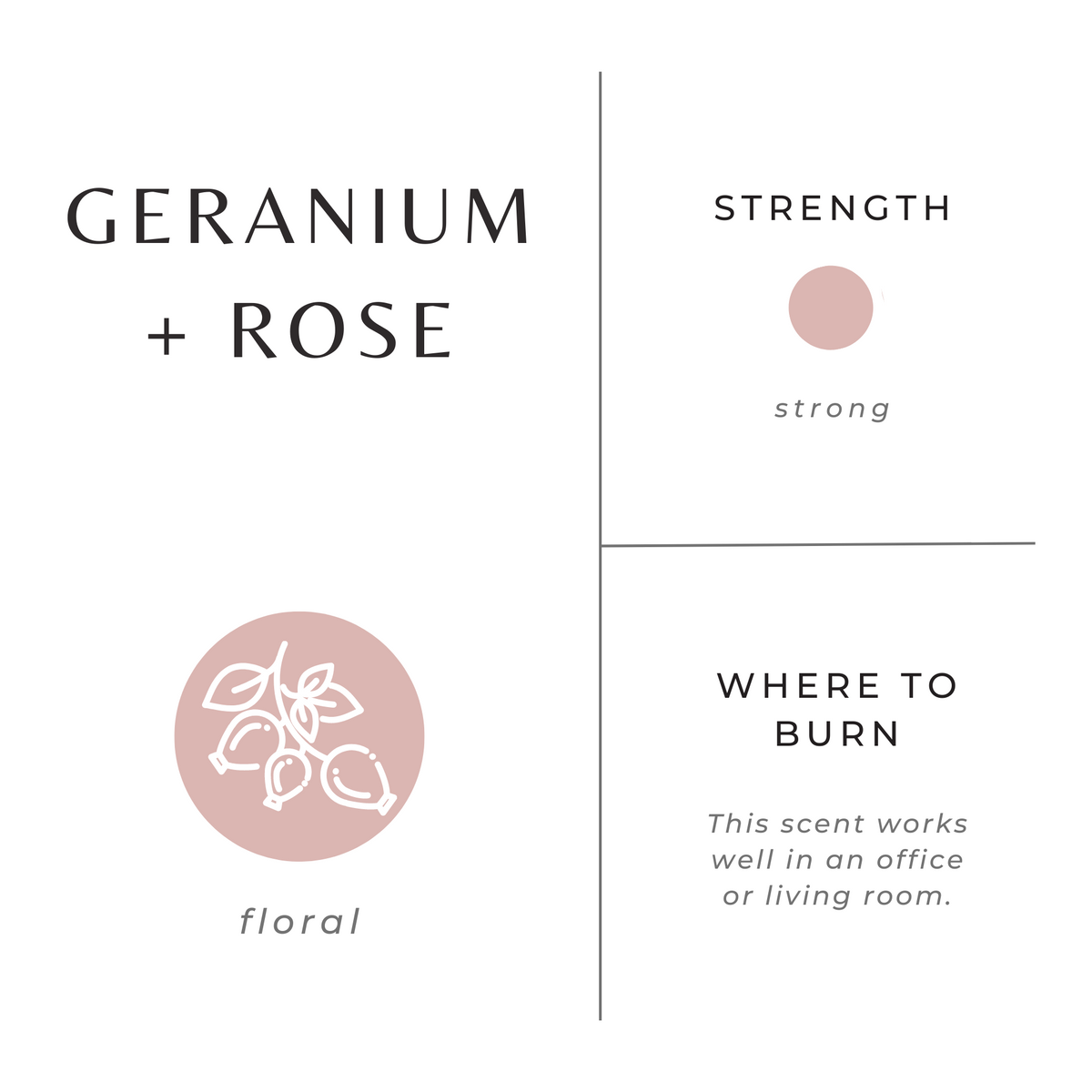 Springtime Geranium Soy Candle