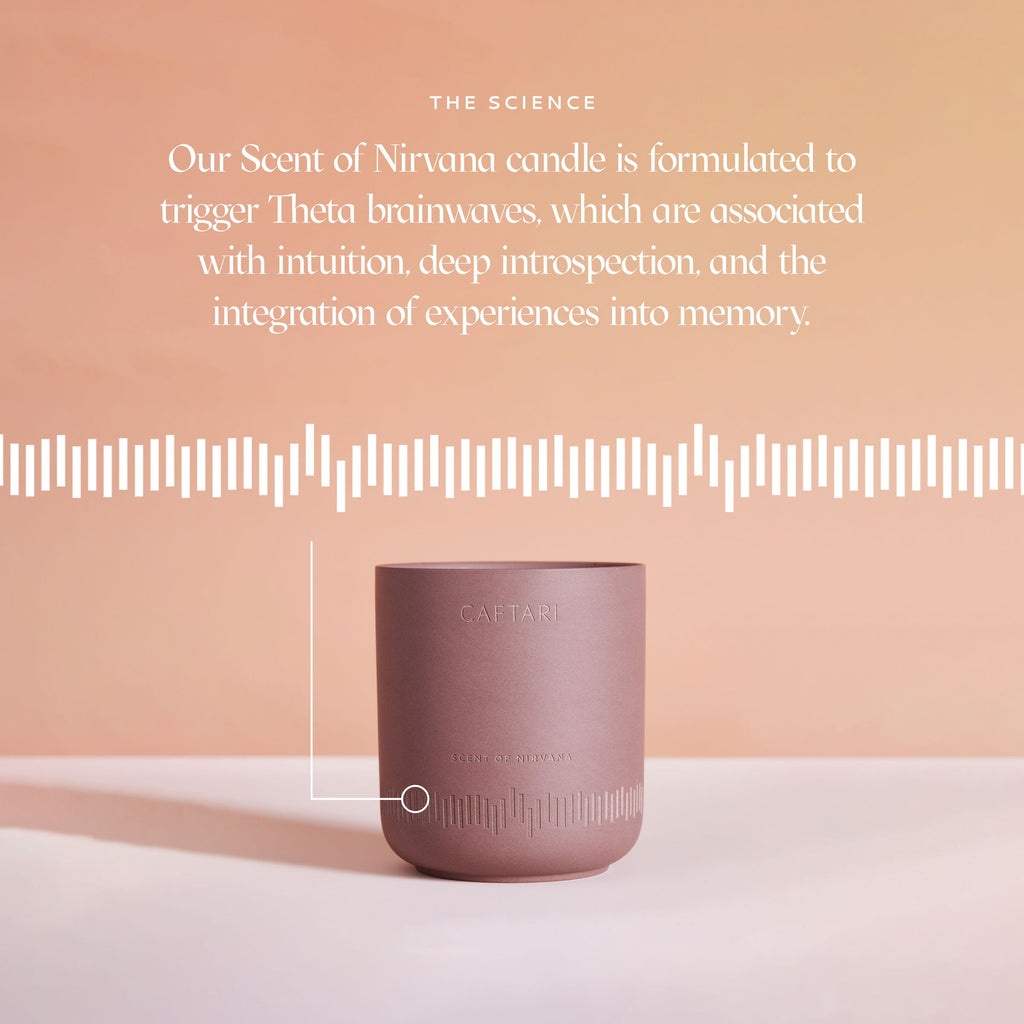 Mindful Moments Candle Set